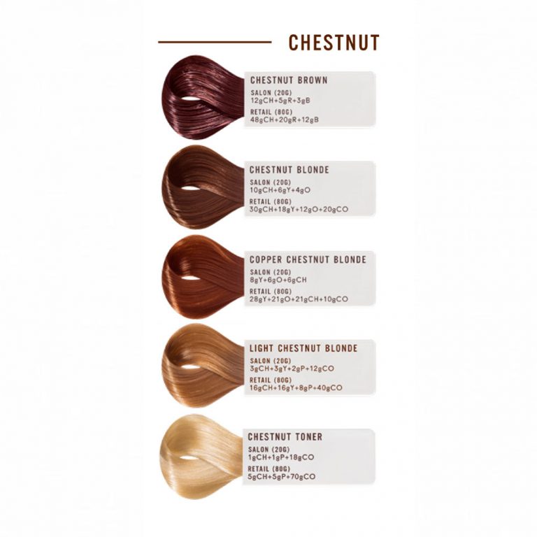 evo® Fab Pro Farbauffrischer Chestnut