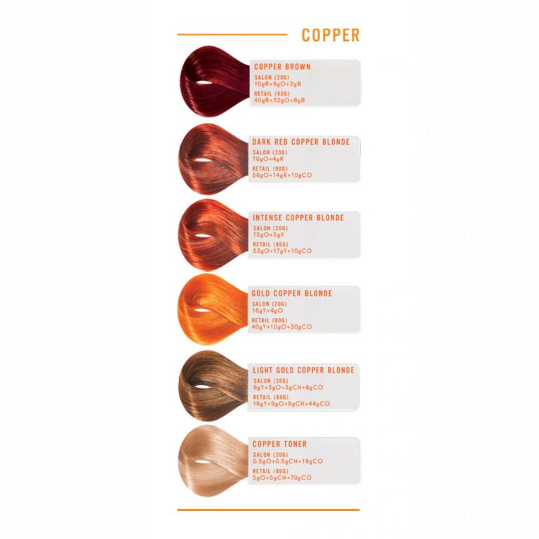 evo® Fab Pro Farbauffrischer Copper