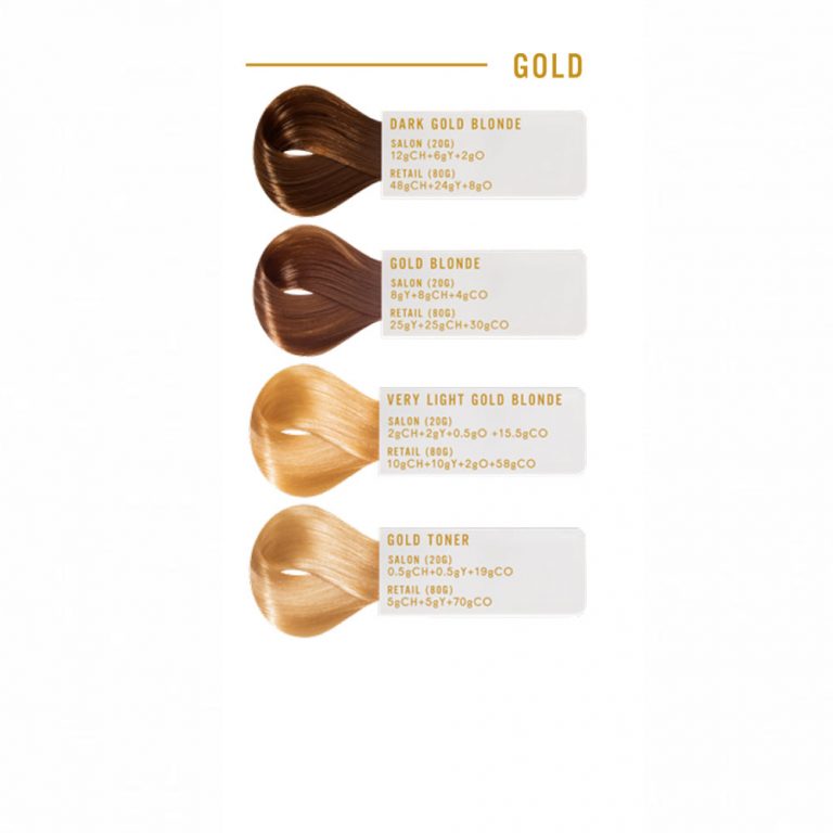 evo® Fab Pro Farbauffrischer Gold