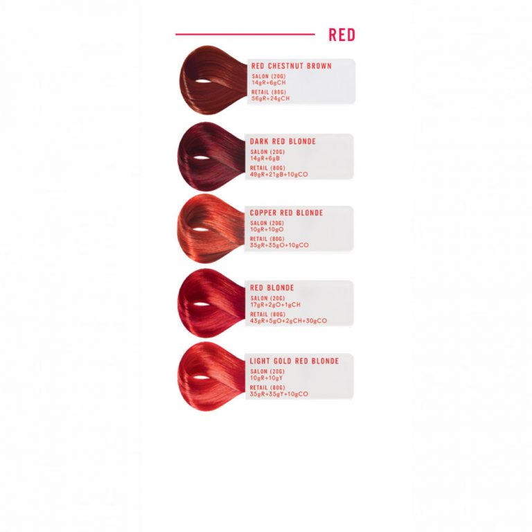 evo® Fab Pro Farbauffrischer RED